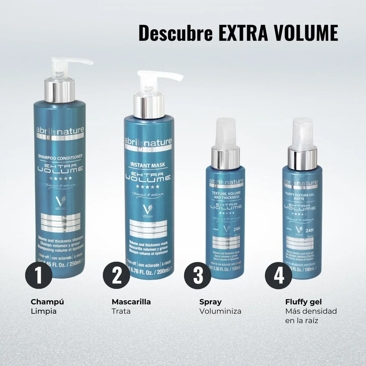 Abril et Nature Set Cuidado Capilar Profesional Extra Volume 550ml Champú Mascarilla Spray