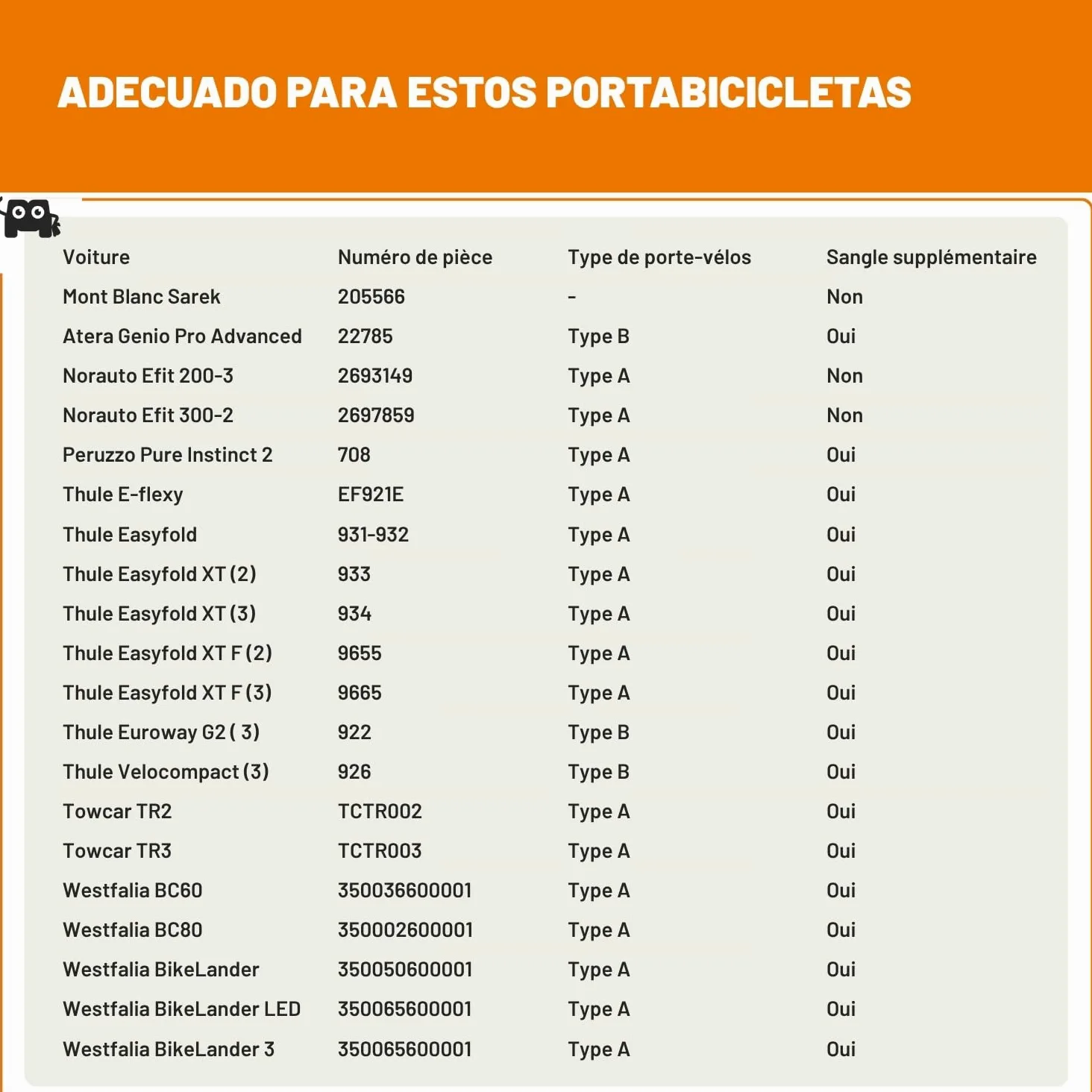 Mont Blanc Cofre de Enganche Hinchable Senja - 76 a 300 L, Carga 48 kg | Cofre trasero sobre enganche, compatible con portabicicletas. Impermeable, dropstitch, 76 a 300 litros, carga 48 kg.