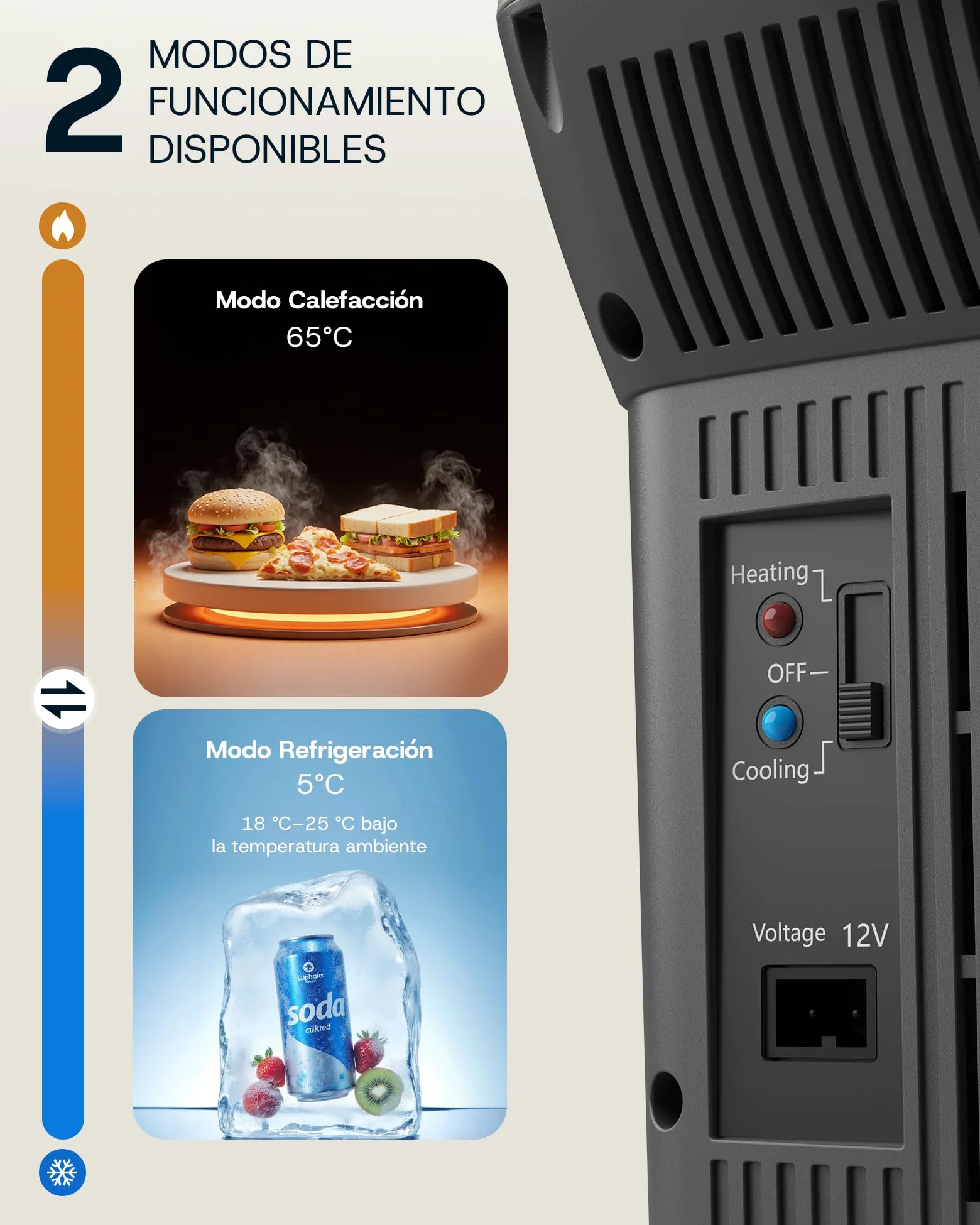 Upstreman 9L Nevera Portátil Eléctrica, Mini Nevera Enfría y Calienta, Construcción Ligera de 3kg con Correa y Funcionamiento 12V, Para Viajes, Camping y Oficina Gris-AR09