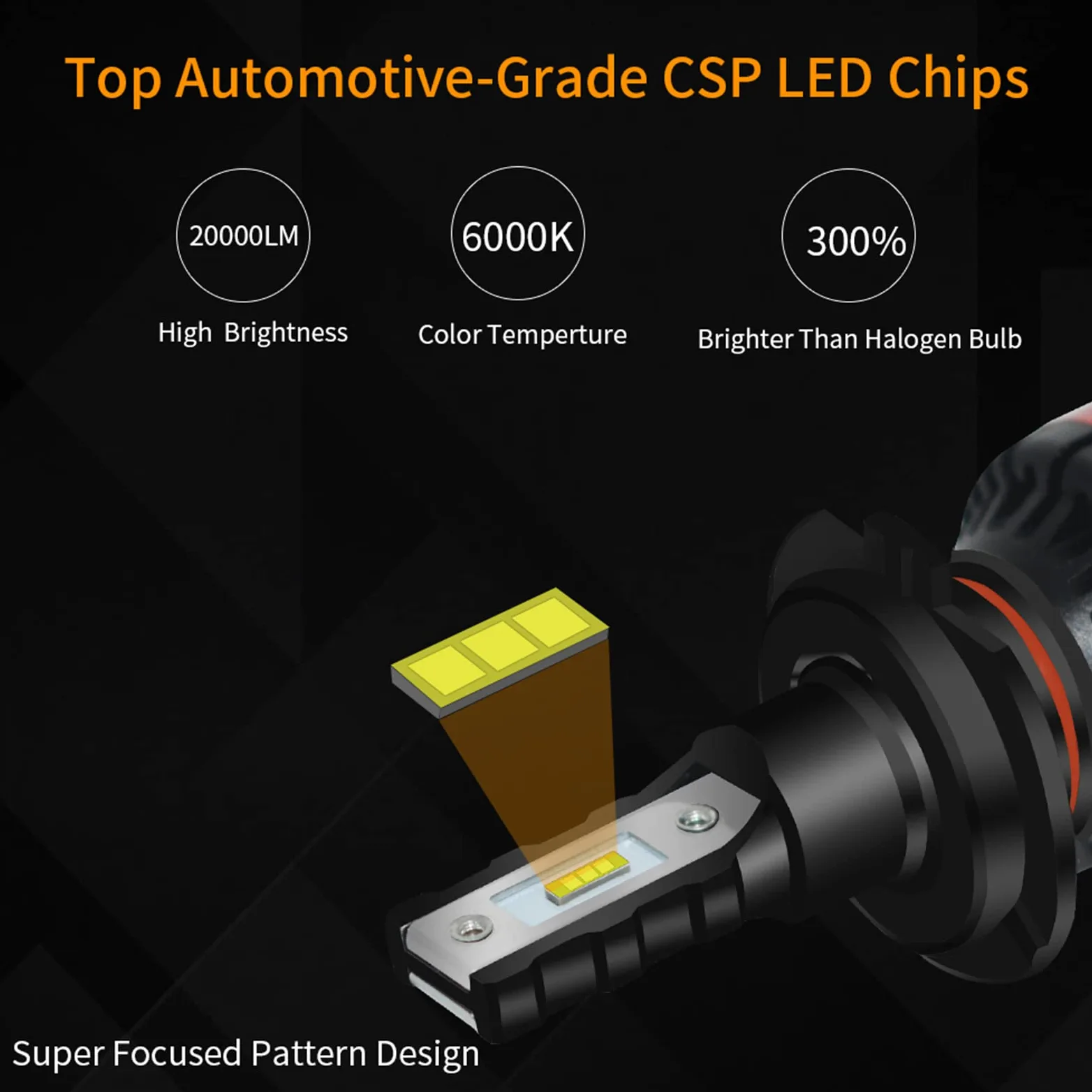 Faros Delanteros LED Para Automóvil Faros Delanteros LED 20000LM CSP Luz Antiniebla LED Automática 6000K Iluminación LED, IP68 A Prueba De Agua, Paquete De 2,H4