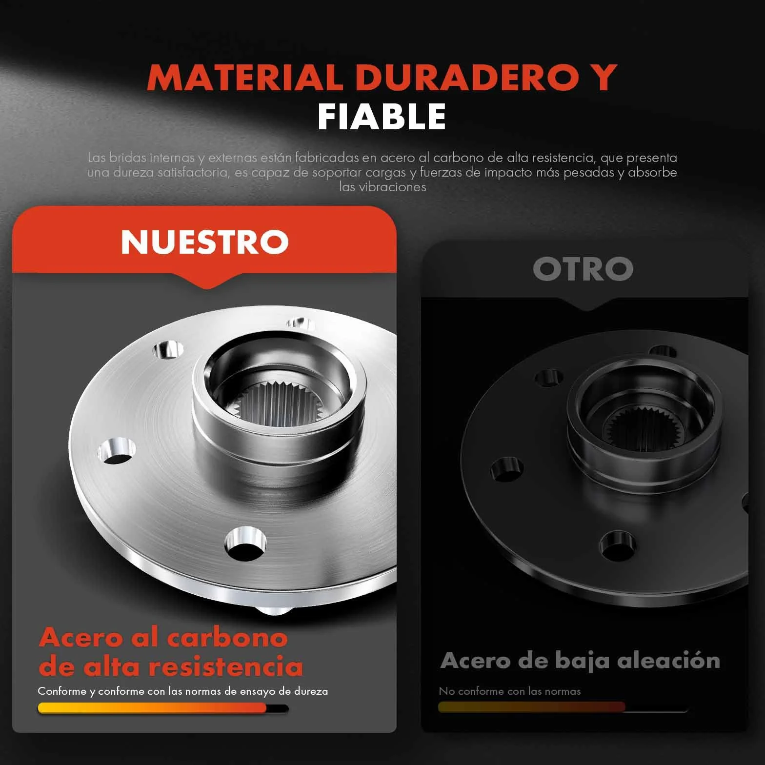 Frankberg Juego de 2 rodamientos de rueda delanteros con anillo magnético | 513254, 31216765157, Al frente Con anillo magnético de Sensor de Velocidad de las Ruedas Sensor ABS rueda con brida ⌀147