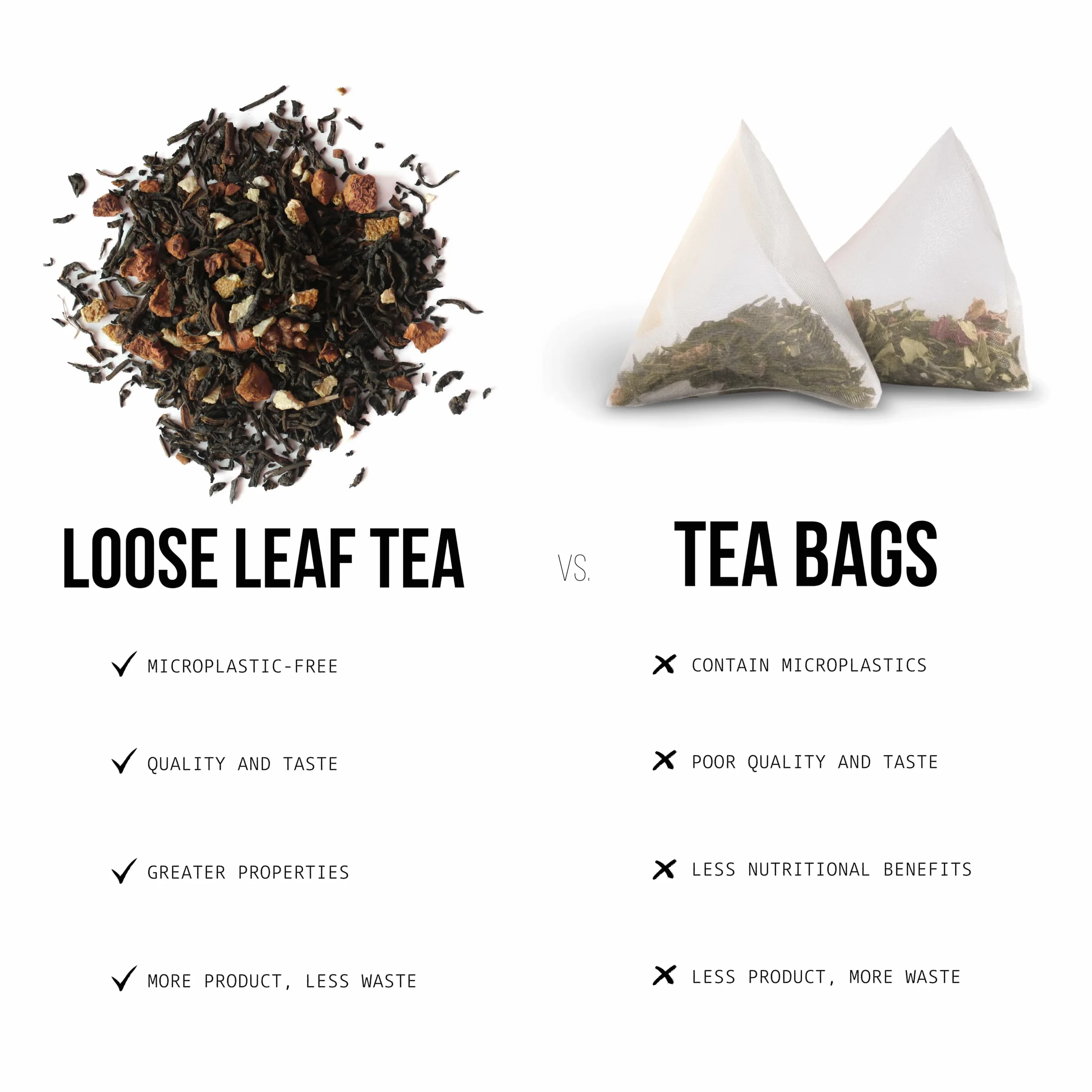 Edward Fields Tea Pu Erh orgánico a granel 100g Yunnan China