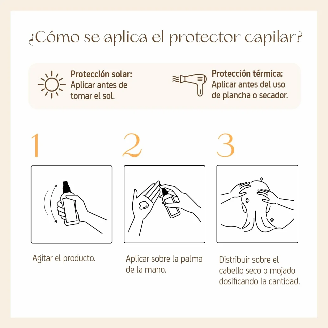 Nuggela & Sulé Protector Capilar Triple Protección Solar Térmica Contaminación Aceite de Chía Aceite de Ricino 100 ml
