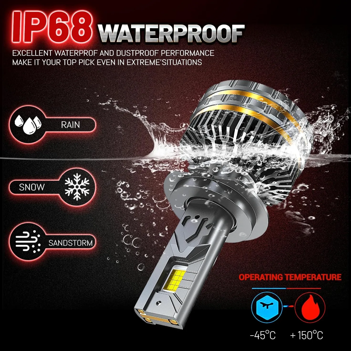 Bombilla para coche H7 H4 H11 LED faro Canbus H1 H3 H8 H9 9005 HB3 9006 HB4 9012 HIR2 Turbo lámpara 9007 9008 luz del coche Bombilla LED(H7)