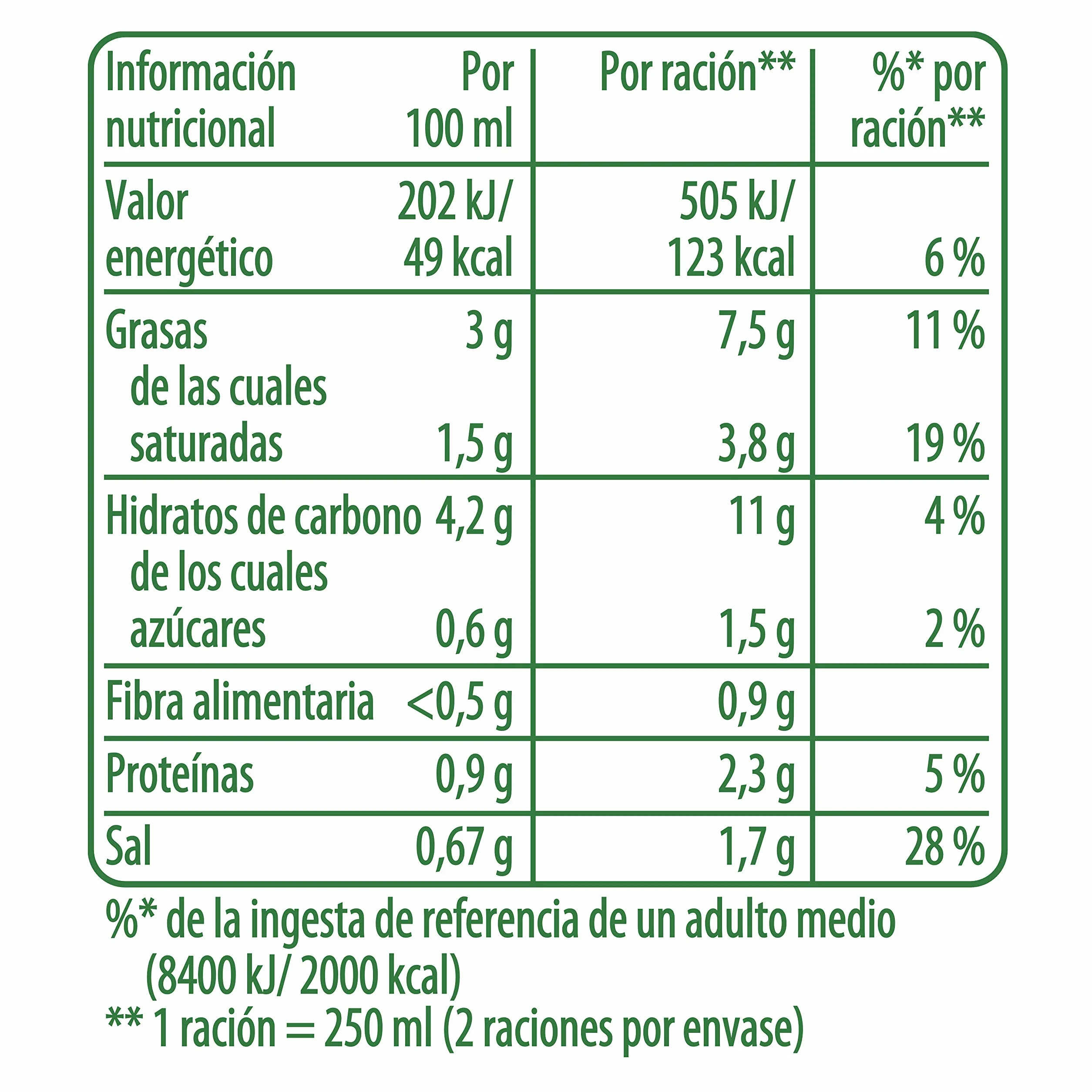 Knorr Crema de Setas del Bosque 500 ml Pack de 4