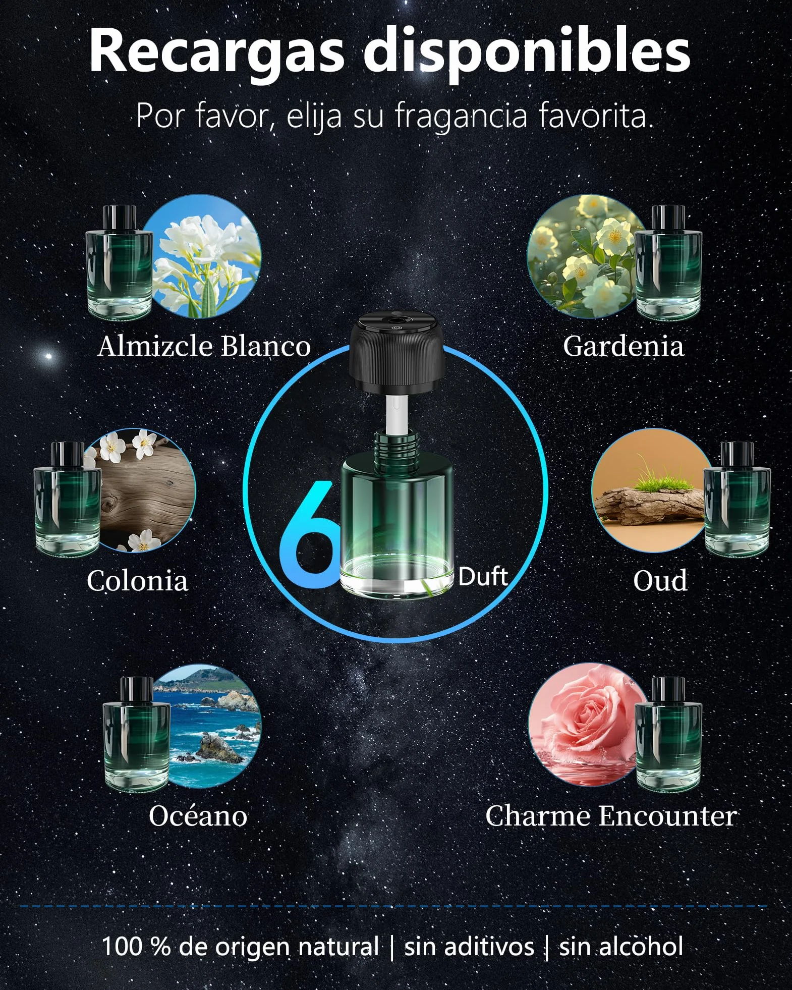 160ml Ambientador De Coche Difusor De Aromas Con Fragancia, Larga Duración 9–12 Meses, Encendido Automático, Batería Recargable, Luz Estrellada, Nebulizador Ultrasónico, 3 Modos, BJ 047 (Océano)
