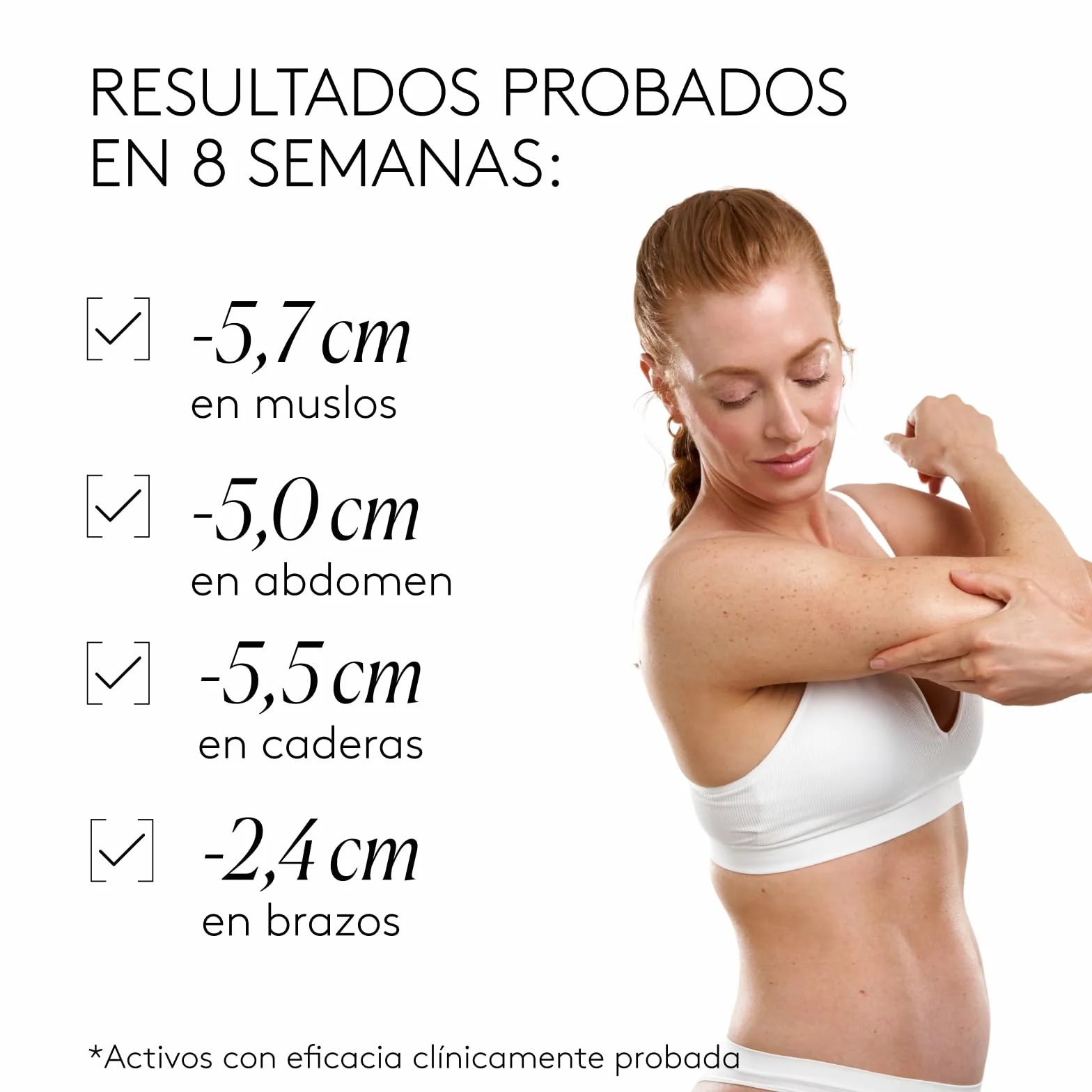 COCUNAT Body Power Anticelulítico Reductor Potente Crema Reductora 150 ml + 125 ml