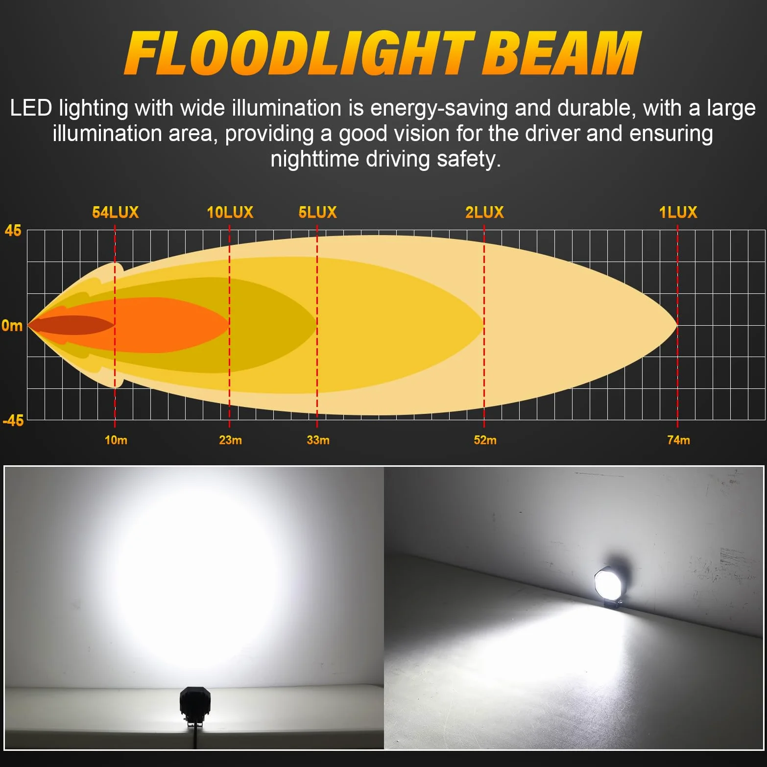 AUXTINGS 10 Piezas 7 cm Lámpara de Trabajo LED inundación,16W 1600 lúmenes | 6000K blanco Barra de luz LED vehículos todoterreno, camiones SUV 4x4 tractores y faros antiniebla,impermeable