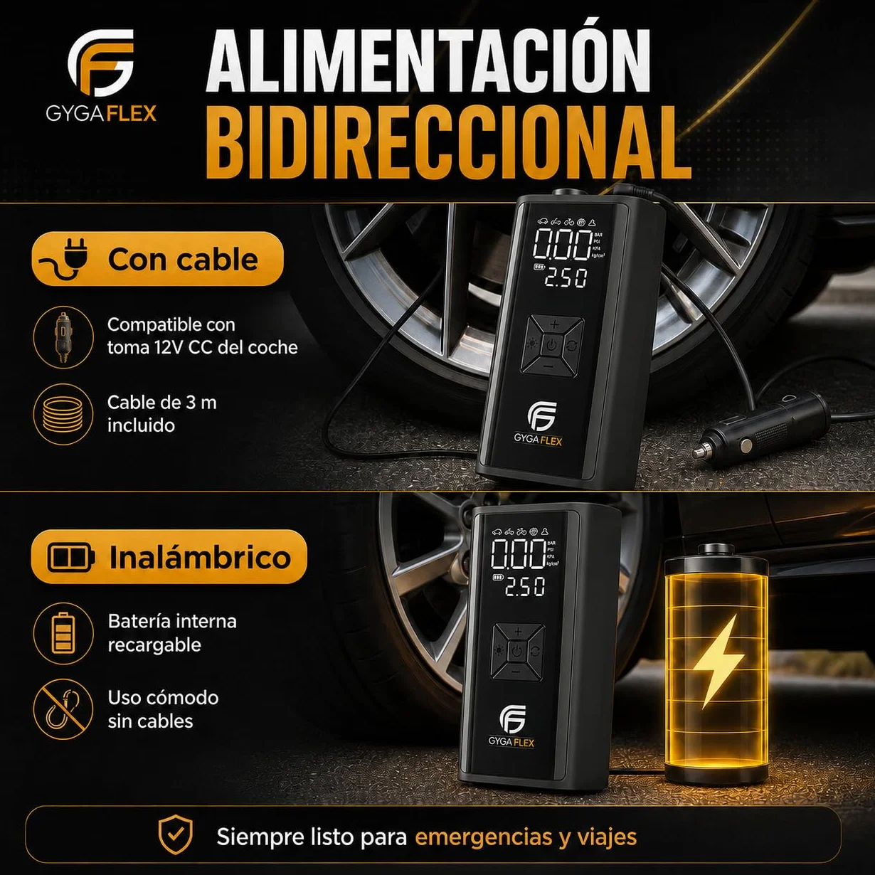 Inflador Ruedas Coche 30L/Min, Compresor Aire Portátil 150 PSI/10,3 Bar, Batería Recargable y Cable 12V 3M, Manómetro Digital, Apagado Automático, LED SOS, para Coche Moto Bicicleta Pelotas
