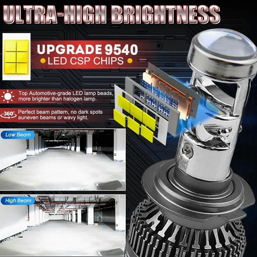 Bombilla LED for proyector H4 H7 H11 HB3 9005 9006 HB4, faro delantero de coche CANbus de alta potencia 6000 K, luz antiniebla for coche/moto, 12 V, LHD(6000K WHITE_H4/9003/HB2)