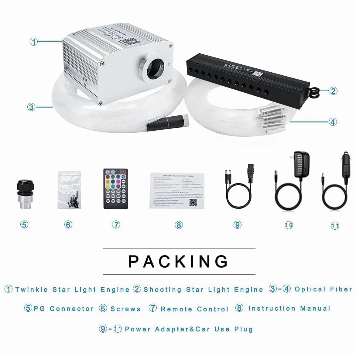 AKEPO Kit de Luces de Fibra óptica parpadeantes de 10 W + Estrella fugaz para Uso doméstico en el Coche, Control de aplicación de meteoritos, luz de Techo activada por música, Motor de luz RGBW +