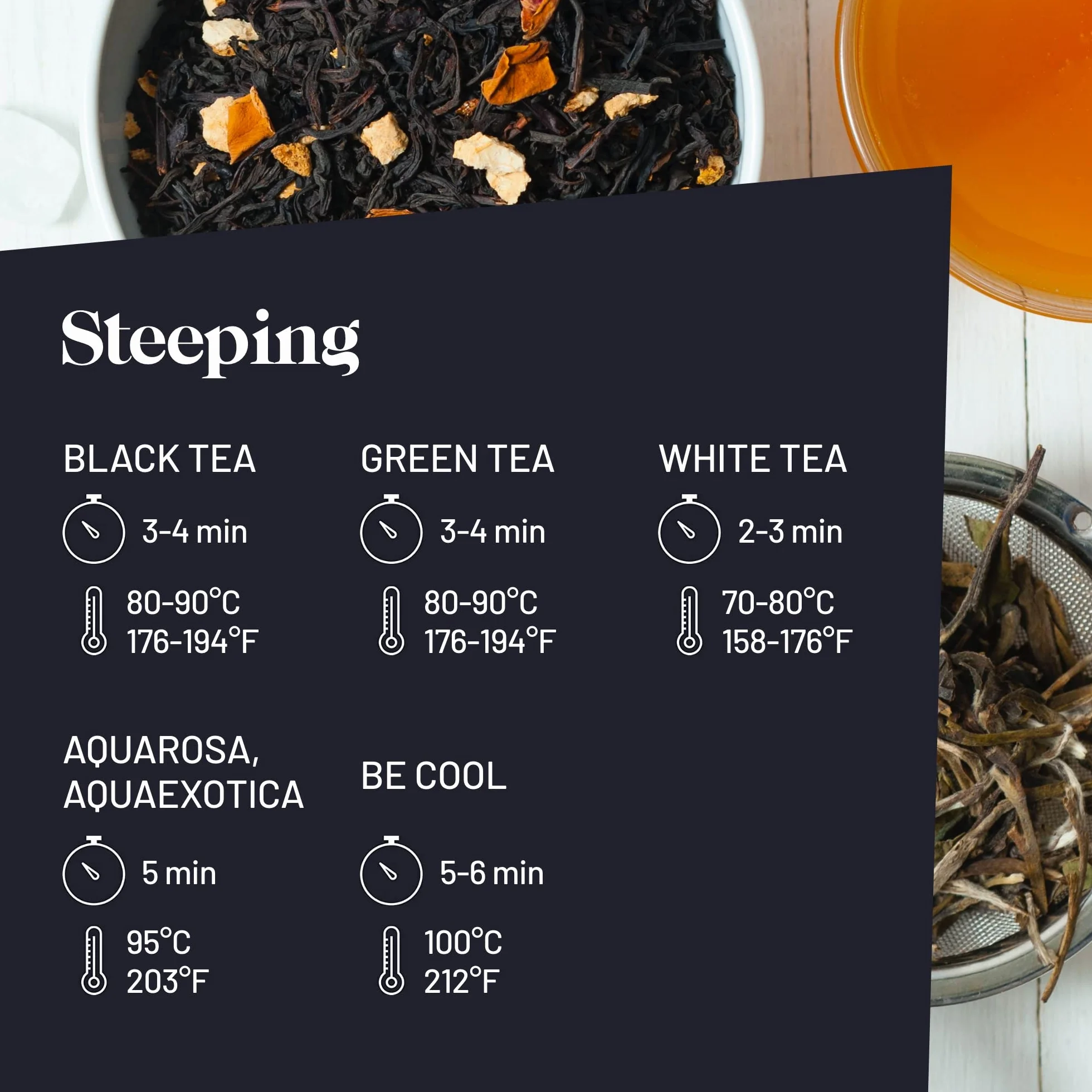 Kusmi Tea Estuche Découverte Surtido Tés Negros Blancos Verdes Infusiones 45 bolsas muselina