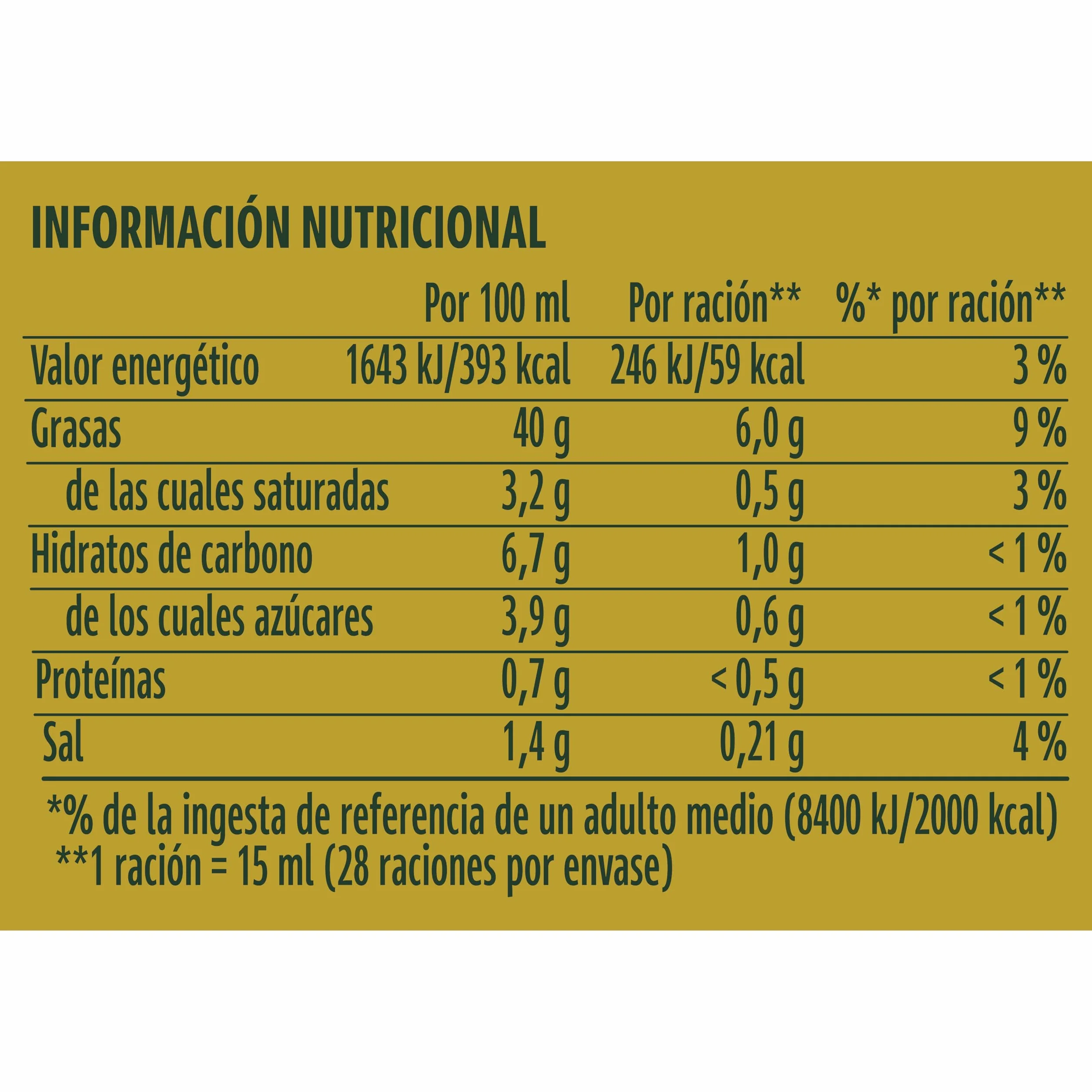 Hellmann's Salsa Francesa Mayonesa Estilo Francés Botella Boca Abajo 430 ml