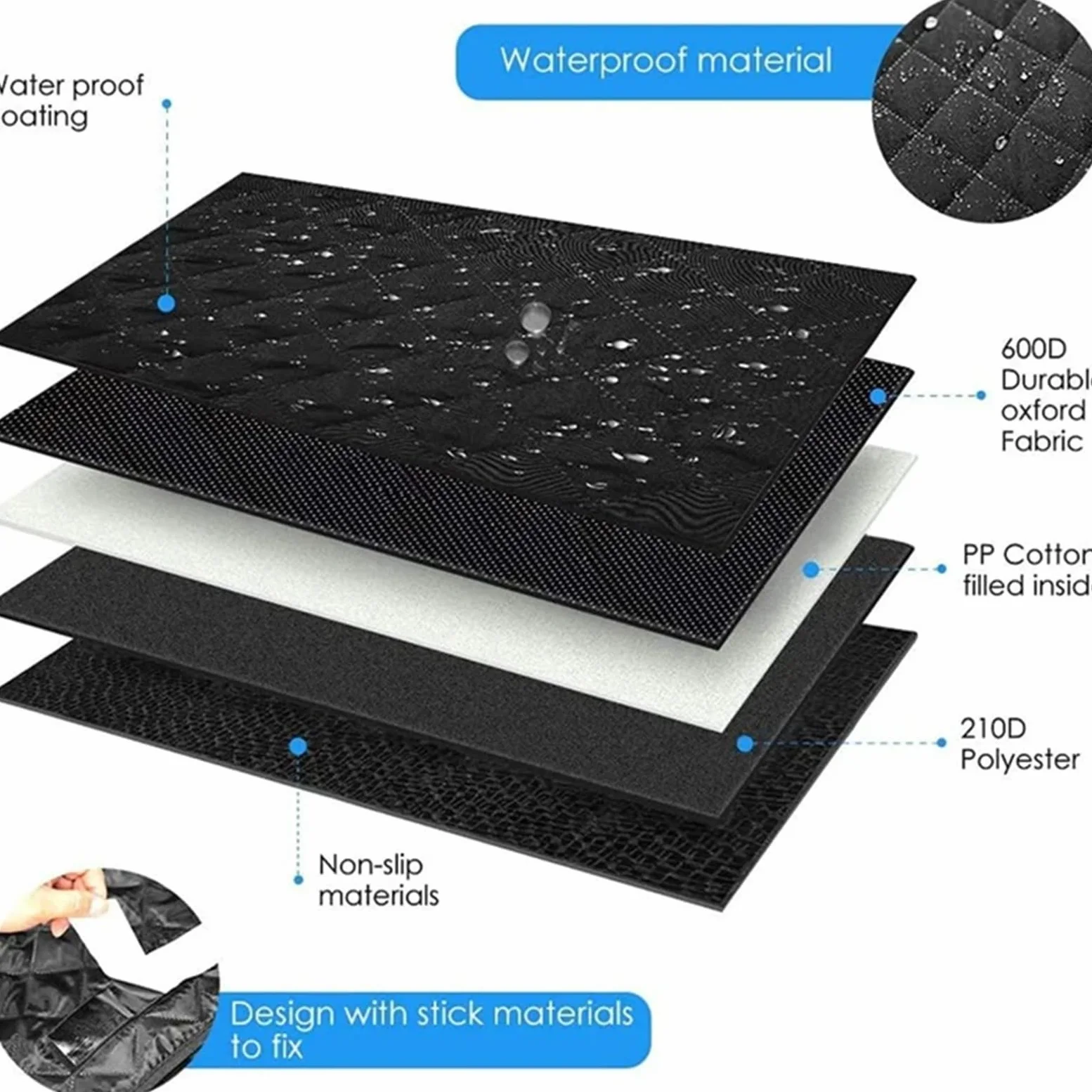 Cubremaletero Funda Impermeable de Tela Oxford para Asiento Maletero Coche, portátil, para Mascotas, para Viajes, protección para SUV