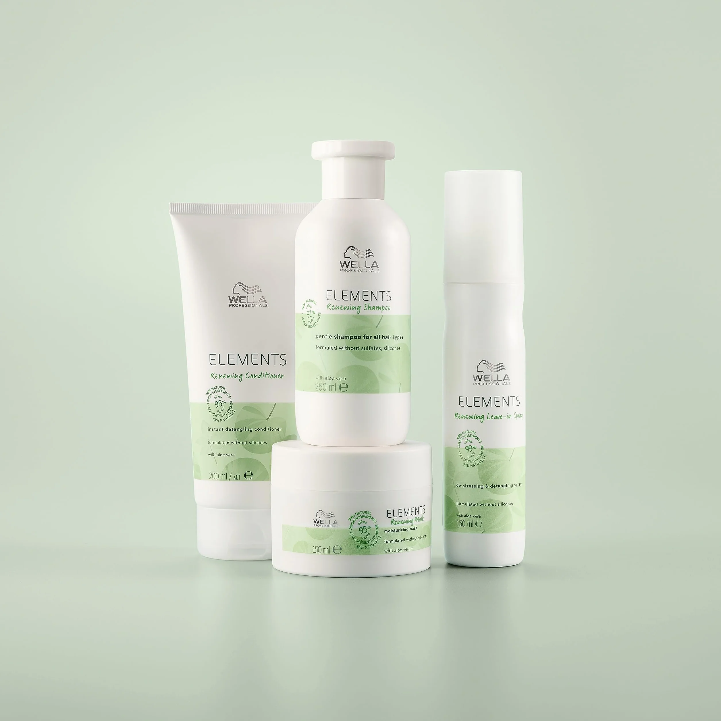 Wella Professionals Elements Champú Renovador con Aloe Vera Sin Siliconas ni Sulfatos