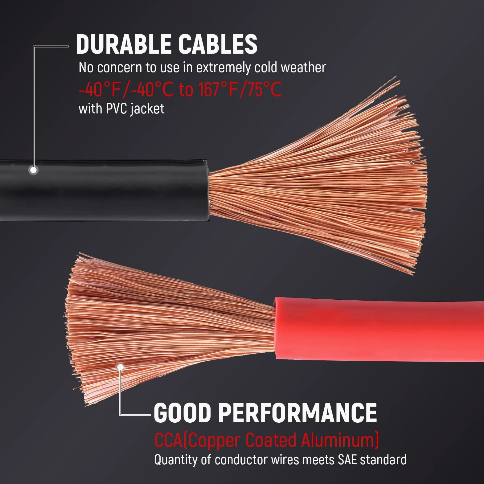TOPDC Cables de Puente de Calibre 2 de 20 pies, máxima Potencia para Arranque instantáneo, Cables de Refuerzo Resistentes para baterías de Coche, camión y SUV, Incluye Bolsa de Transporte