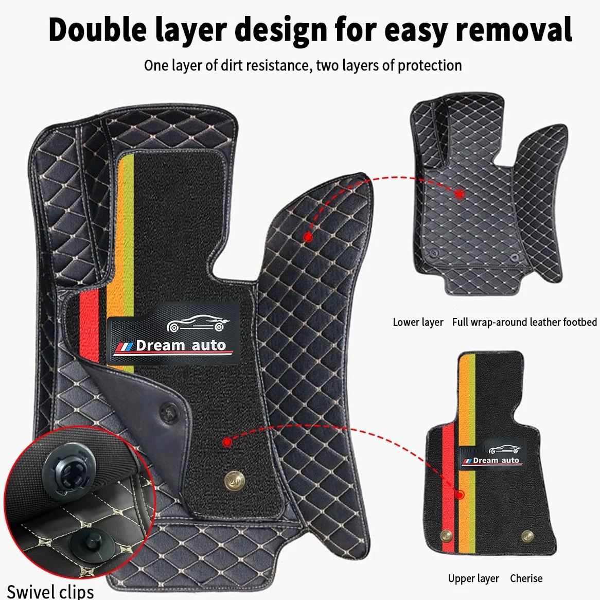Cobear Alfombrillas de Coche Personalizadas para el 98% de los Modelos, alfombras de Cuero sintético de Doble Capa, Protectores Antideslizantes y Resistentes a Todo Tipo de climas Negro