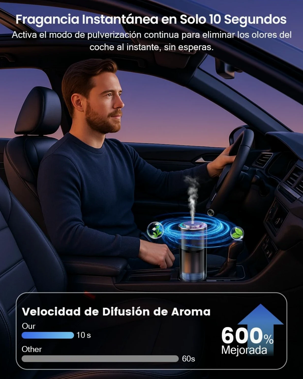 160ml Sensor Musical Ambientador Coche con 160ml Perfume (Colonia), Difusor de Fragancias Eléctrico para Automóvil, On/Off Automático, Atomizador Ultrasónico, 3 Modos, Recargable, Duración 12 Meses