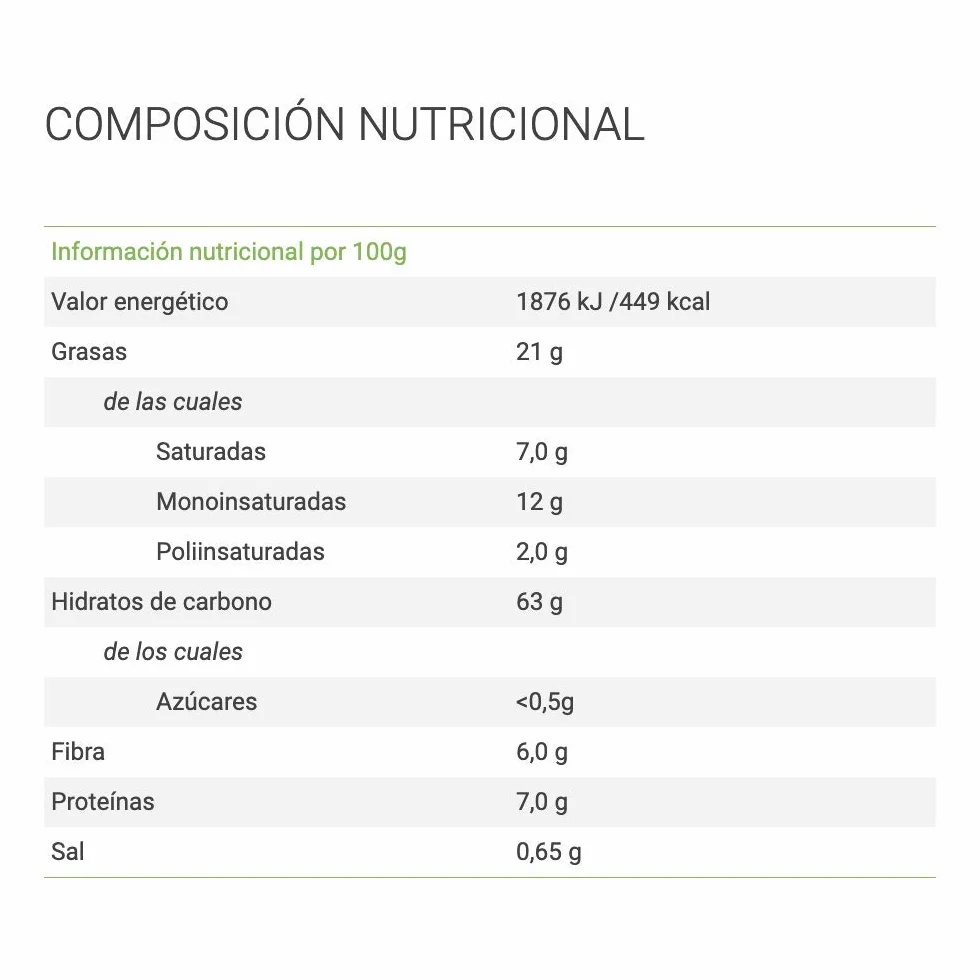 Gullón Galleta Digestive Chocolate ZERO sin azúcares 270g