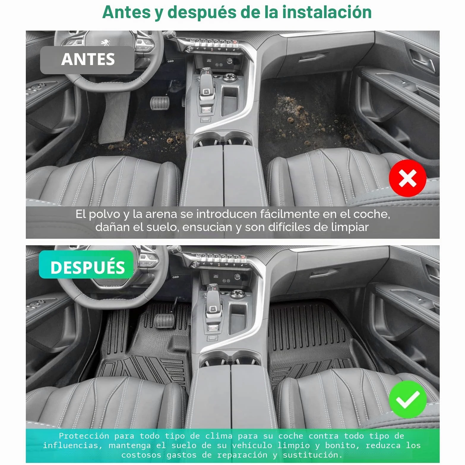 GAFAT Ci-troen C5 Aircross 2018-2024 2025 Alfombrillas, C5 Aircross Alfombrillas de Goma Originales Escaneo 3D TPE Borde Alto, Compatible con Citroen C5 Aircross Accesorios