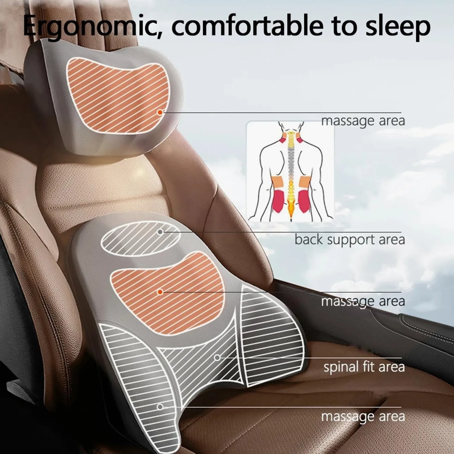 Cervical Reposacabezas Almohadilla de Soporte Lumbar para automóvil, Almohada Espuma viscoelástica para Cuello, para la Cabeza, Cintura y Espalda, reposacabezas(Set 3)