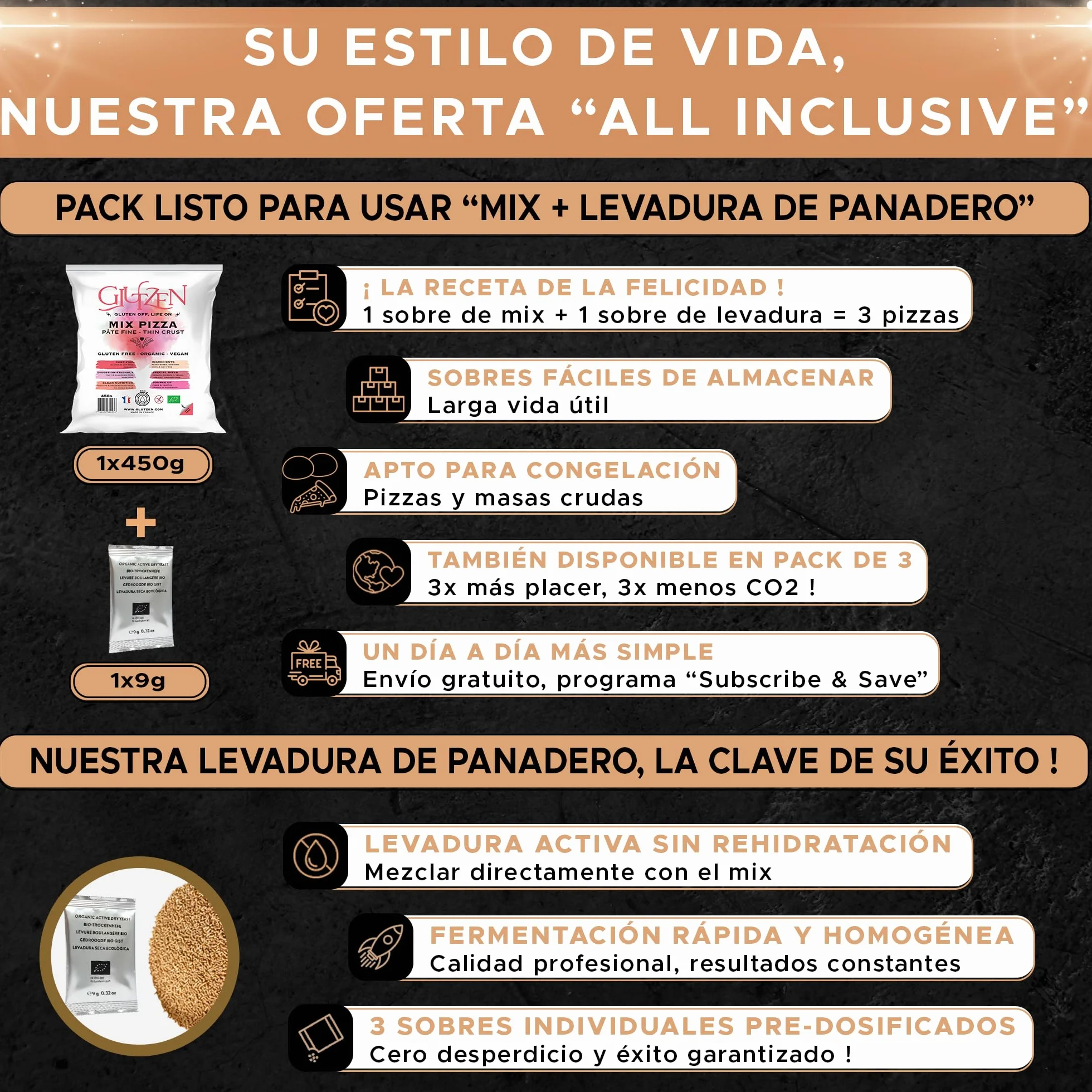 GLUTZEN Pizza Sin Gluten Bio Mix Masa Fina y Crujiente Base Sin Amasado Levadura Incluida Harinas Vegano FODMAP