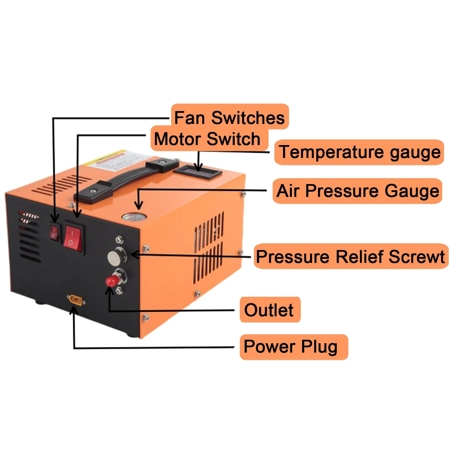 Compresor de aire portátil, arranque de un botón, 4500 psi/30 Mpa, sin aceite/agua, compresor HPA para paintball y tanque de buceo, alimentado por el hogar 220 V CA o coche 12 V CC
