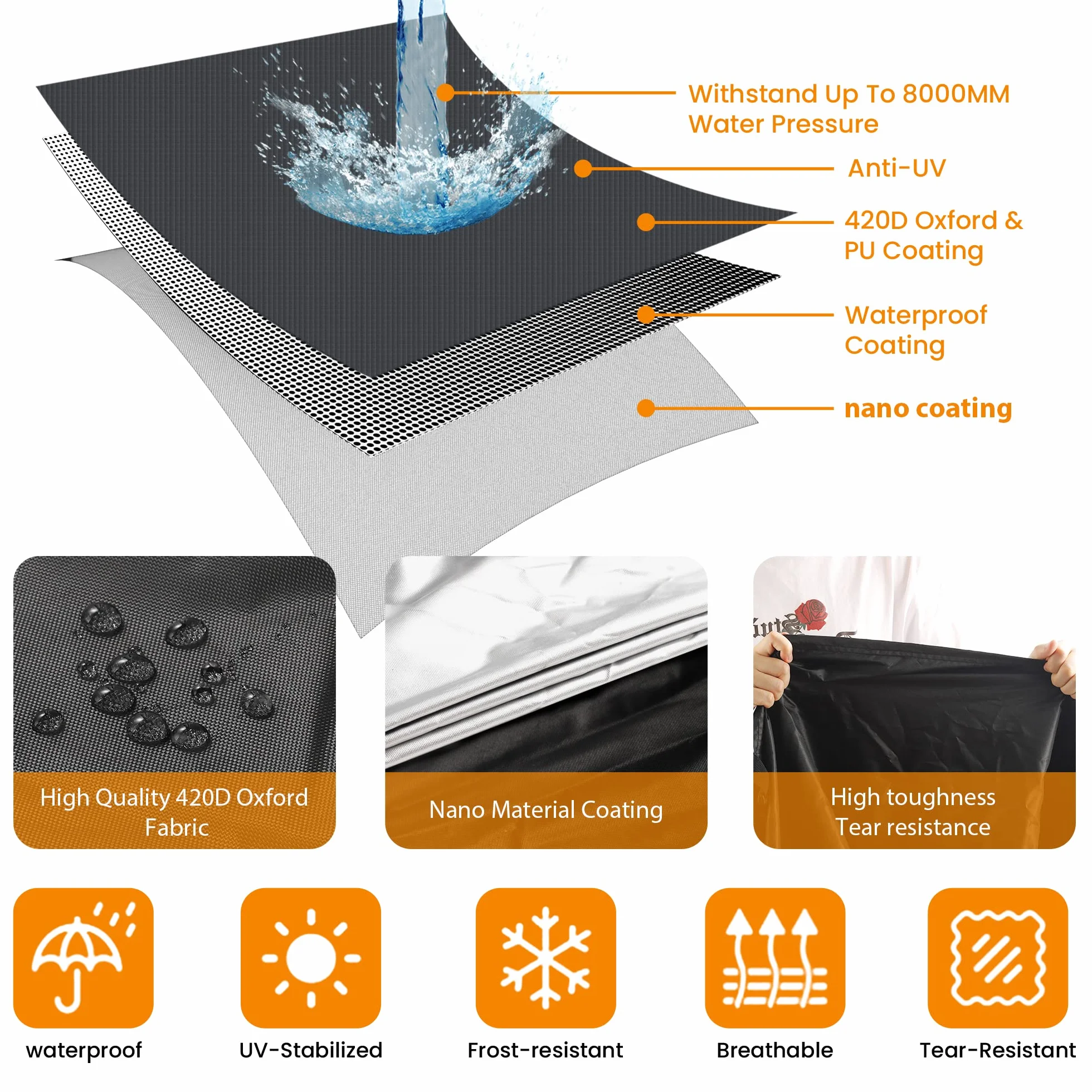 Funda para Moto, Cubierta de Motocicleta Premium 420D, Robusta y Duradera, Protección Exterior Optima, Visible Matrícula, 4 Bandas Reflectantes Brillantes, Agujero de Bloqueo Seguro - M:200x90x110 cm