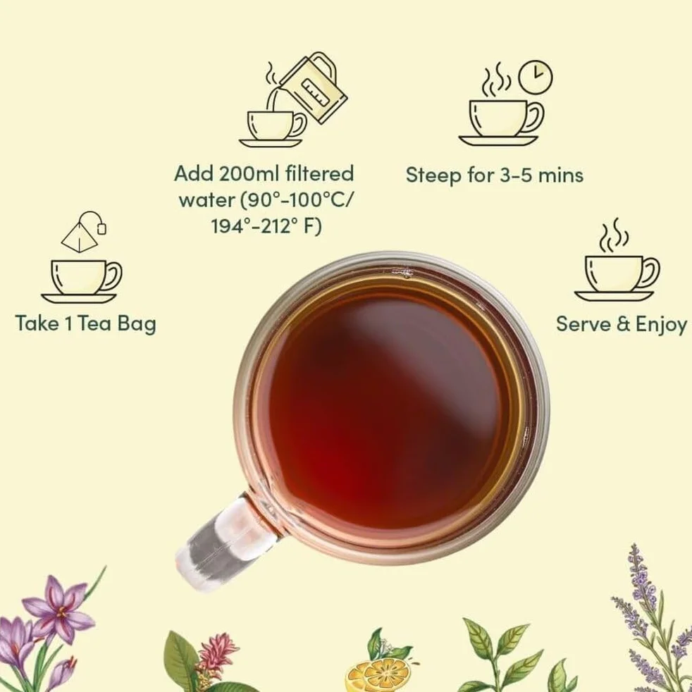 VAHDAM Caja de Regalo de Té Verde Surtida 6 Sabores 36 Bolsas Piramidales