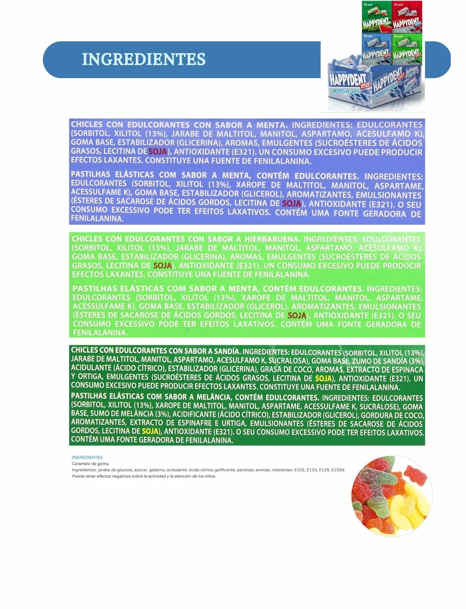 Happydent Chicles sin Azúcar 200 und Bolsa Chuches 80gr Sabores surtidos menta hierbabuena sandía fresa