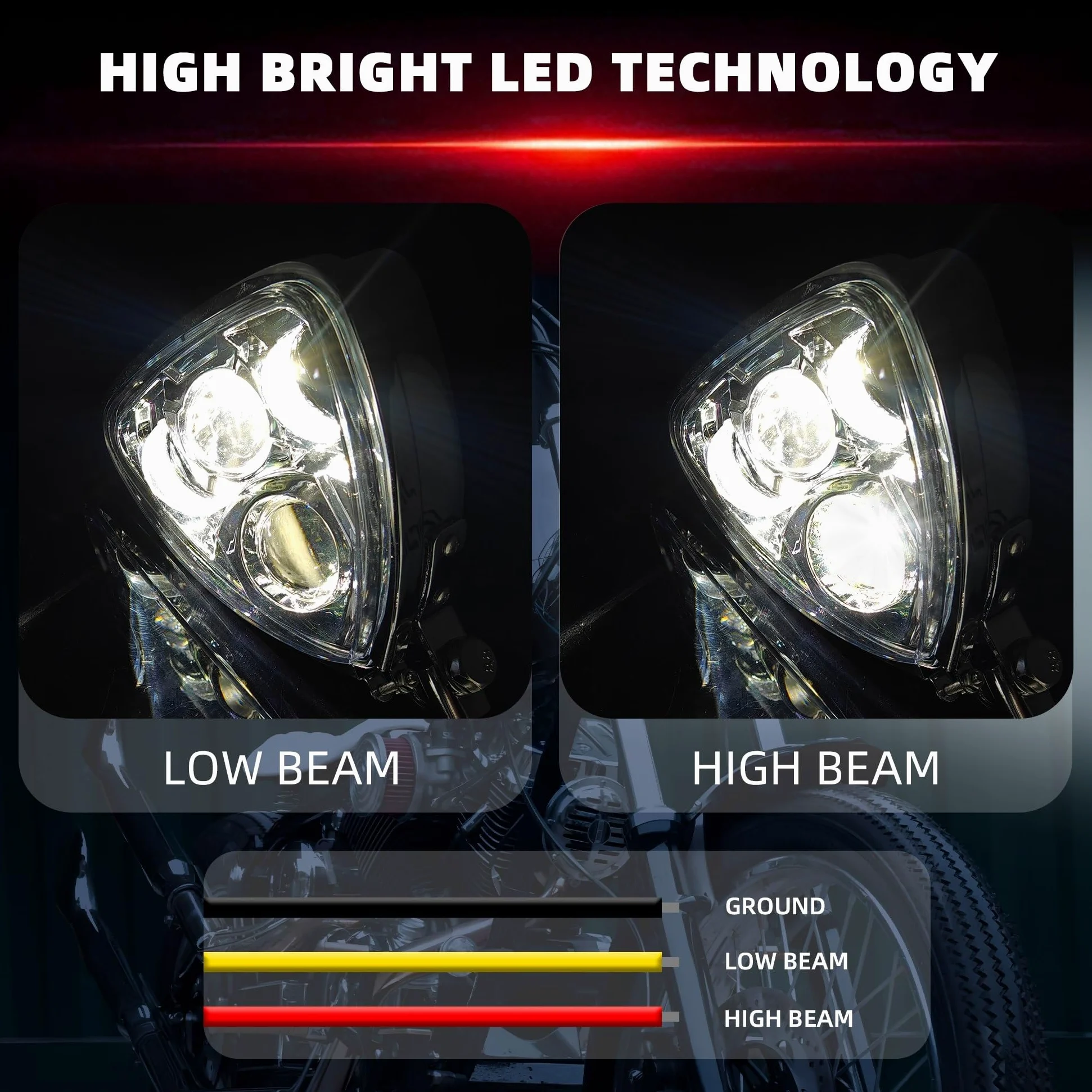 Faros Motocicleta Luz Triangular LED para Motocicleta LED Antiniebla | Luz Triangular LED Para Motocicleta Soporte Conexión Doble Lámpara Para Touring Para Chopper Para Bobber