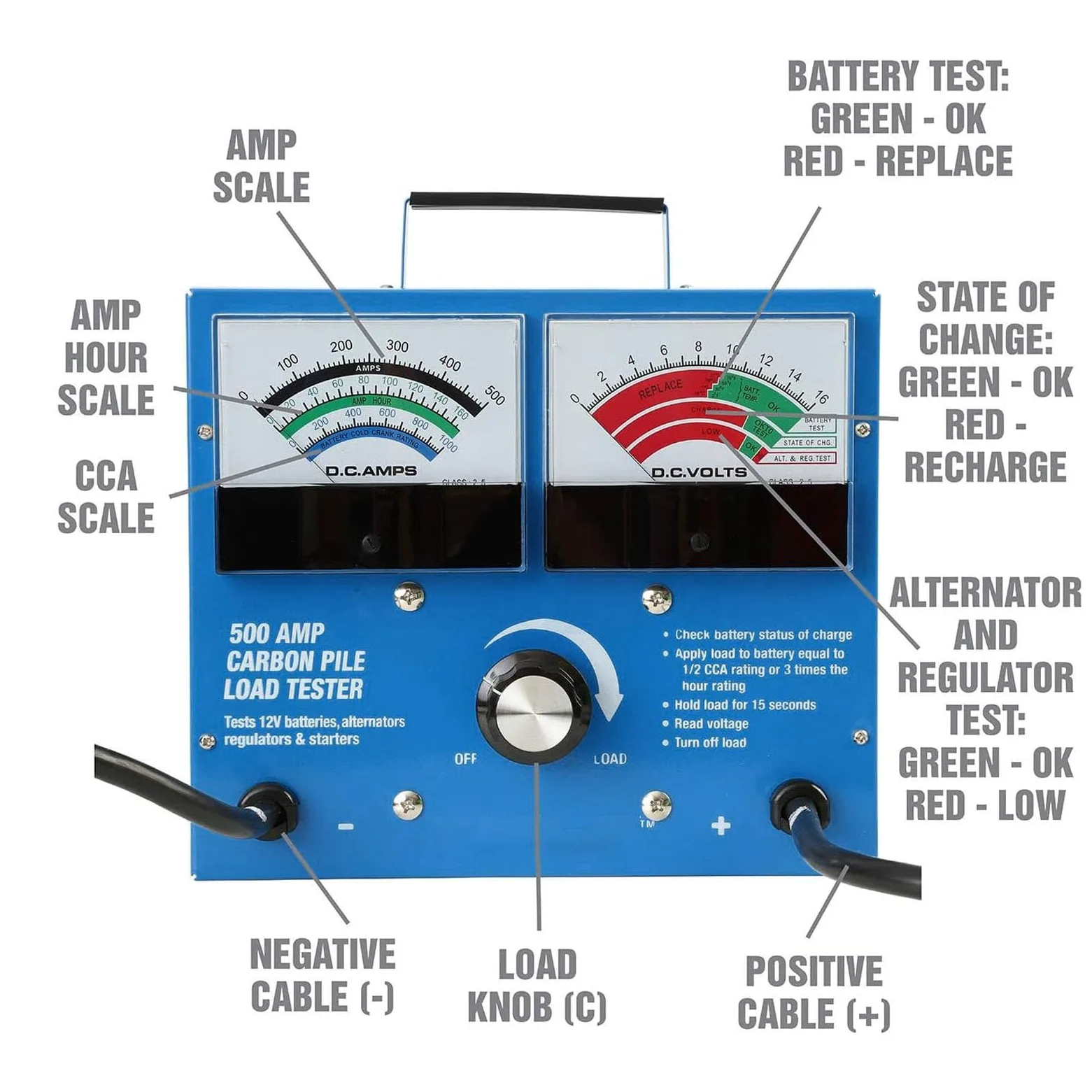 Akozon Probador de Carga de Batería de Automóvil, Probador de Alternador de Carga Automotriz Preciso para Carros Motocicletas