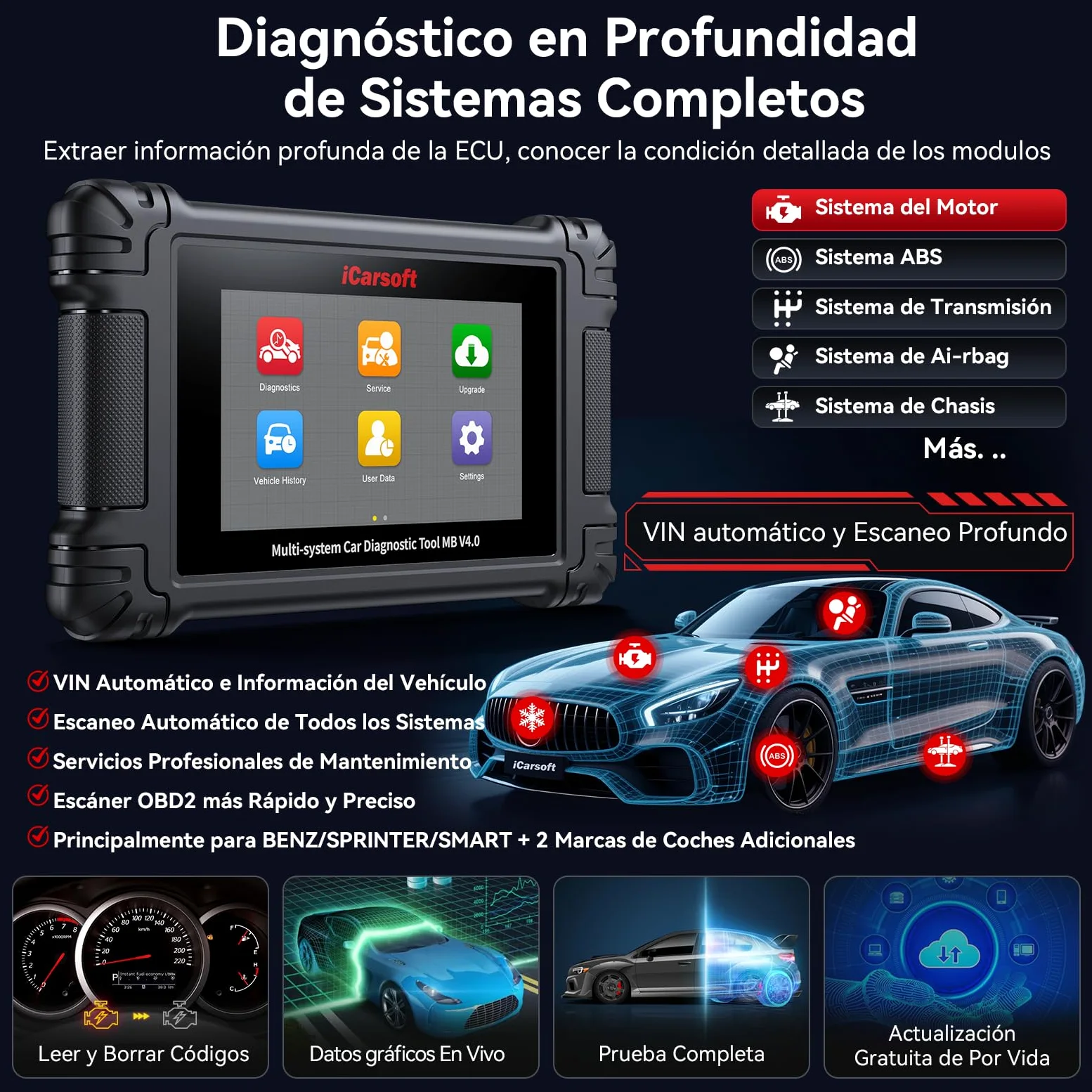 iCarsoft MB V4.0 Instrumento de Diagnóstico Bidireccional para Be.NZ/Sprinter/Smart + 2 Marcas Opcionales, Escáner OBD2 Completo del Sistema con 38 Servicios para Merce.Des, Prueba Activa, Auto Vin