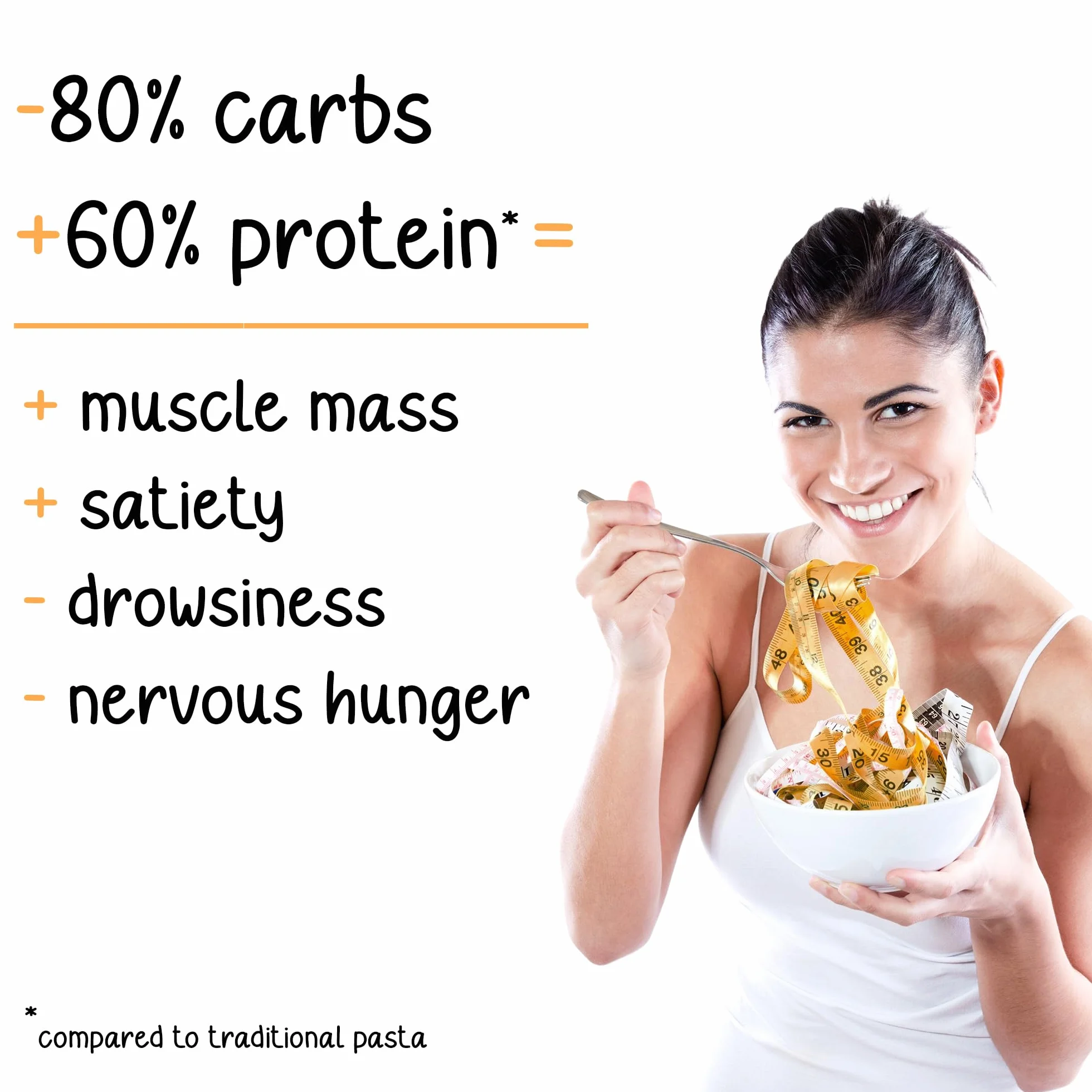 FUSILLI KETO Line@diet Fusilli Cetogénico 7x50g 350g Bajo en Carbohidratos 0.2g Azúcar Rico en Fibra y Proteínas