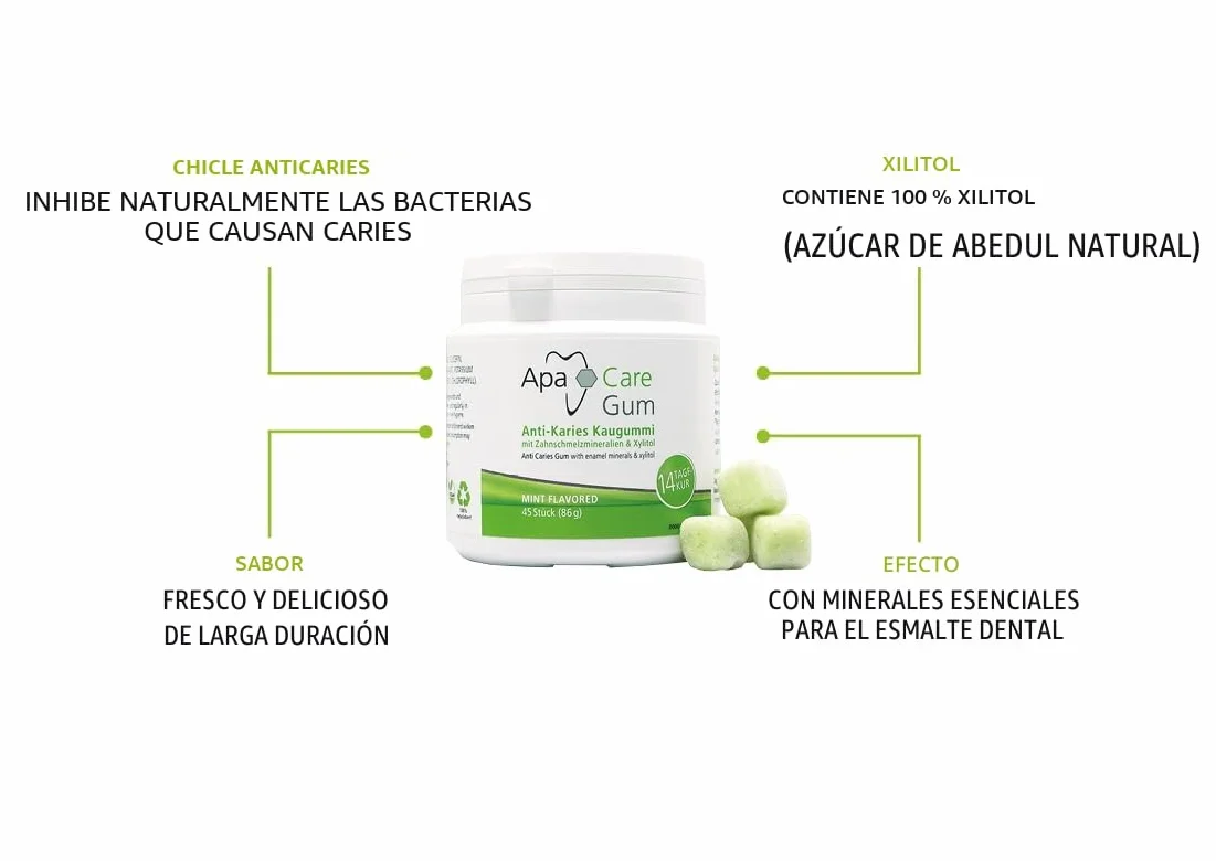 ApaCare Goma de mascar anticaries con minerales de esmalte y xilitol 6 latas