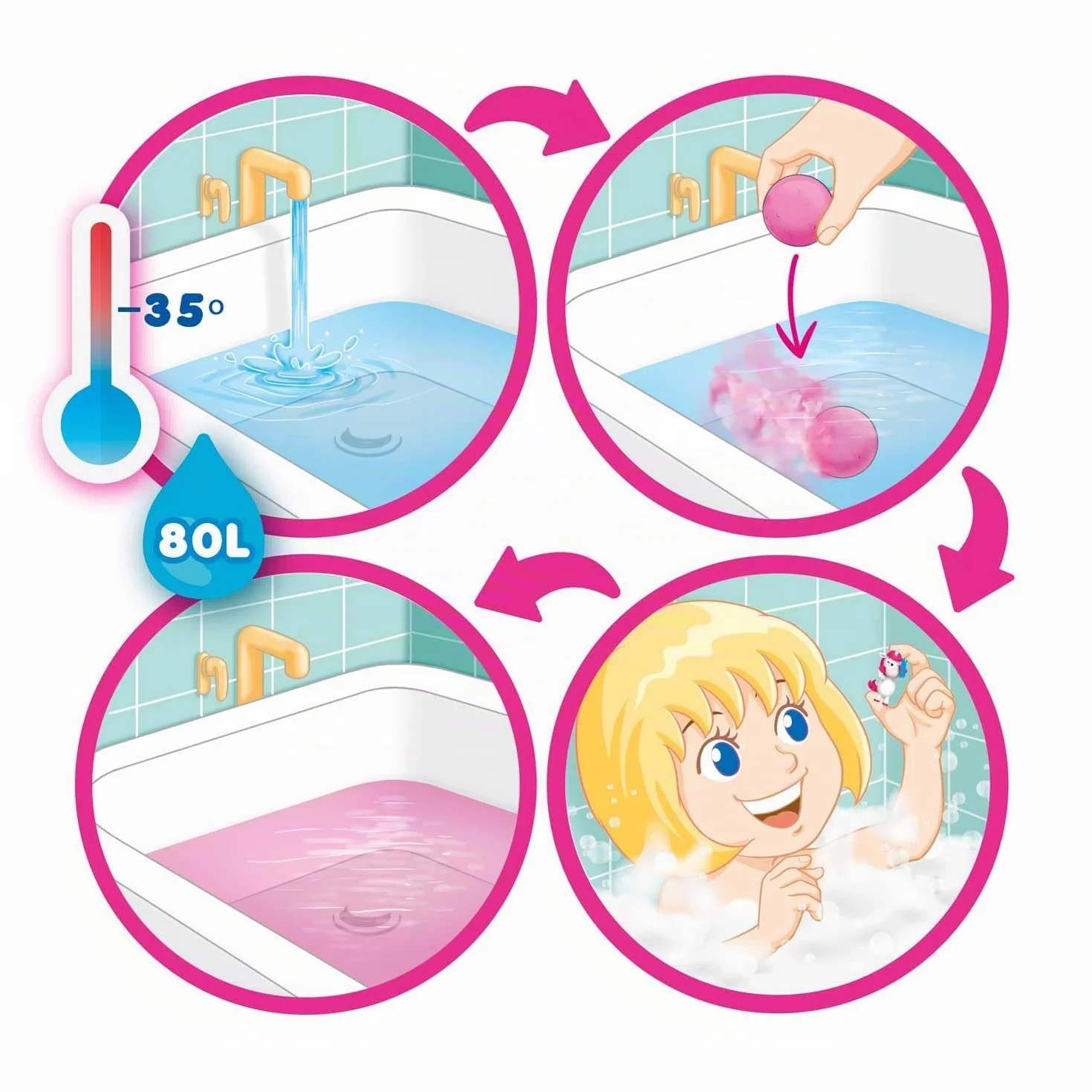 Bombas de Baño Infantiles Unicornio Regalo Sorpresa Pack 3 Palomitas