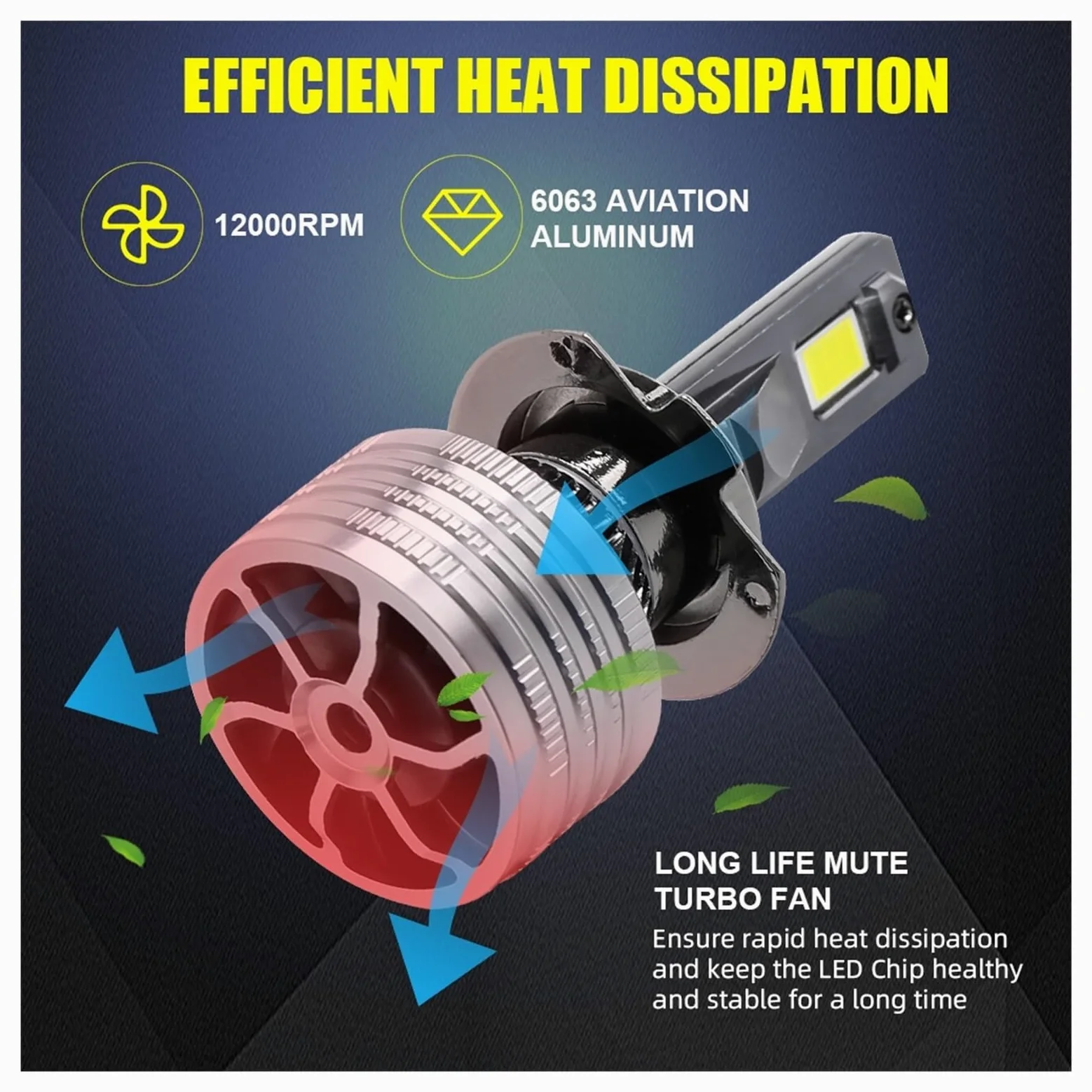 150W 30000LM H4 H7 H11 9005/HB3 9006/HB4 las bombillas LED más brillantes for coche 12V 6000K bombillas LED for faros delanteros con Canbus(H7)