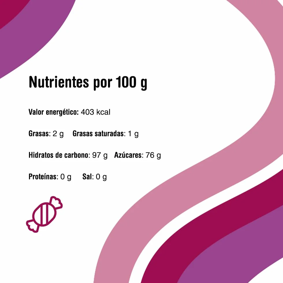 Pictolin Minizum Caramelo sabor frutas 1 kg