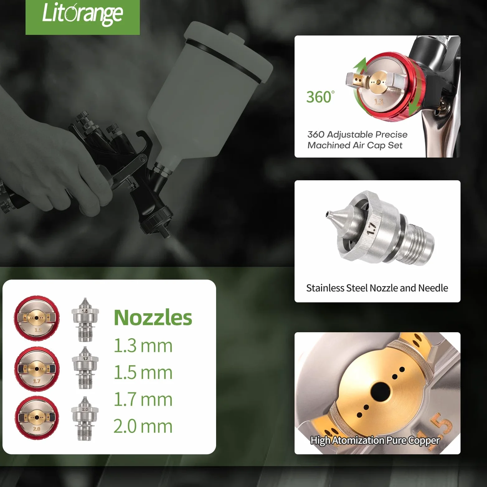 LitOrange R500 LVLP - Kit de pistola de pulverización de aire, pistola de pulverización para automóviles y casa, boquillas de 1,3/1,5/1,7/2,0 mm, con accesorios de pulverización de pintura